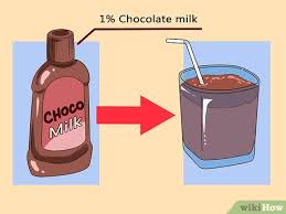 What to drink after workout. How To Choose Post Workout Recovery Drinks 14 Steps