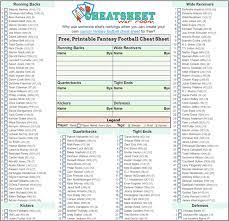 Sample Fantasy Football Cheat Sheet Tool Fantasy Football Fantasy Football Cheat Sheet Football