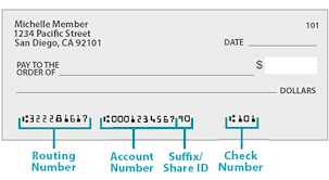Sdccu Aba Routing Number Account Number