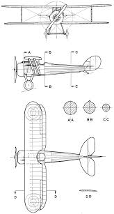 Nieuport 28 Blueprint - Download free blueprint for 3D modeling