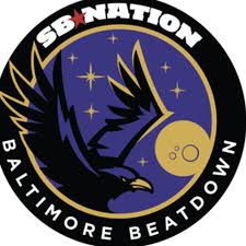 Country living editors select each product featured. Baltimore Ravens Trivia Challenge Baltimore Beatdown