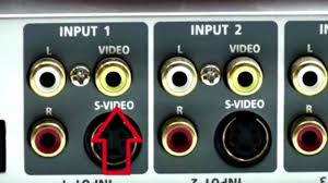 The three red/blue/green connect to the component out on the back of the dvd player. How To Connect A Blu Ray Dvd Player To A Television Youtube