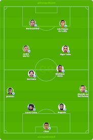 Fim do jogo, londrina 1, operário pr 2. Londrina X Operario Pr Veja Como Assistir Escalacoes Desfalques E Arbitragem Brasileirao Serie B Ge