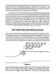 The Floyd Rose Page