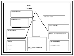 Short Story Plot Diagram Worksheets Teaching Resources Tpt