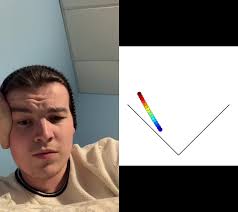 Pendulum Project Jdm