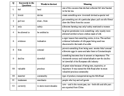 Cambridge Ielts 4 Reading Test 3 Answers Cambridge Ielts 4 Reading Test 4 Answers