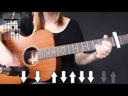 Accords de guitare pour les nuls. Apprenez 6 Accords Jouez 10 Chansons Youtube Morceau De Guitare Facile Tablature Guitare Facile Accord Guitare Chanson