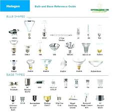 Led Christmas Bulb Size Chart Best Picture Of Chart