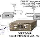 What is Radio over Fiber (RF over Fiber)? – Fosco Connect