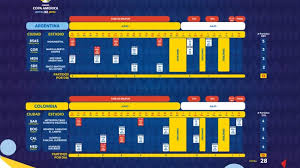 Минувшей ночью в бразилии состоялся решающий матч кубка америки, в котором сборная аргентины сломила сопротивление хозяев турнира с минимальным счетом 1:0. Konmebol Utverdila Kalendar Kopa Amerika 2021 Fanday