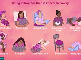 Targeted therapy for breast cancer can cause many different side effects, depending on which drug is used. 10 Comfort Pillows To Use During Breast Cancer Treatment