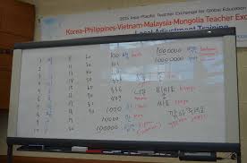 Dalam bahasa indonesia, slang ini serupa dengan 'kuy!' yang digunakan untuk mengajak seseorang pergi atau melakukan sesuatu. 80 Hari Di Korea Hari 04 Nanta Performance Myeong Dong Han River Cruise