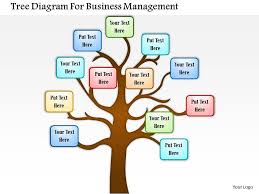 57356221 style hierarchy tree 1 piece powerpoint