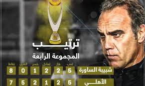 موقف القطبين بدوري أبطال افريقيا. Ø¬Ø¯Ø© Ø¹Ø¸ÙŠÙ… Ù…Ø¬Ù…ÙˆØ¹ ØªØ±ØªÙŠØ¨ Ù…Ø¬Ù…ÙˆØ¹Ø© Ø§Ù„Ø§Ù‡Ù„Ù‰ ÙÙ‰ Ø¯ÙˆØ±Ù‰ Ø§Ø¨Ø·Ø§Ù„ Ø§ÙØ±ÙŠÙ‚ÙŠØ§ Charleswilliamsinsurance Com
