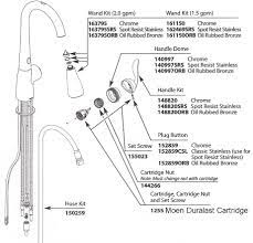 All these dirty particles if you are fitting moen kitchen faucet by yourself then read full instruction guide comes with faucet box. Moen Single Handle Kitchen Faucet Loose Terry Love Plumbing Advice Remodel Diy Professional Forum