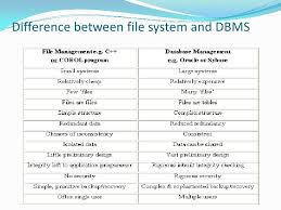 Database Management System File Oriented Approach Versus Database Oriented Approach To Data Management
