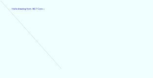 Retrieve and display image in asp.net. How To Use System Drawing In Net Core