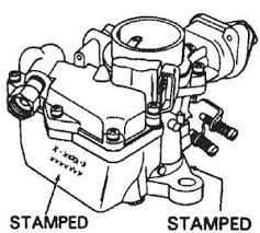 holley carb identification