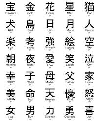 While zucchini is probably the most popular, others include zander, zapiekanka, zongzi, zuccotto, ziti and zitoni. Chinese Symbols Chinese Symbols Japanese Words Chinese Symbol Tattoos