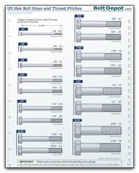 Bolt Depot Printable Fastener Tools