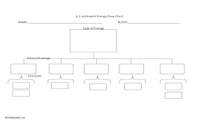 Veritable Energy Flow Chart Excel Energy Center Map