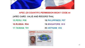 Send your application to the director of visa, pass and permit division immigration department of malaysia apec business travel card unit no. Passp Ort And Visa 1 Type Of Travel