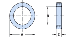 Ferrite Ring Toroid Specs Palomar Engineers