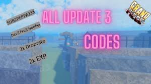 Redeem this code and get race reroll (expires june 26, 2021) 200klikesspreset : Gpo All Update 3 Codes 2x Exp 2x Droprate Df Notifier And Stat Resets Youtube