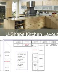 popular kitchen layouts work