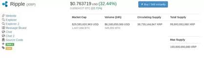 More ripple (xrp) market pairs. What Is Xrp Worth Right Now Why Isnt Ethereum Rising