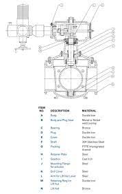 Sjd Susan Valve4s Com Ductile Iron It Cast Overlays