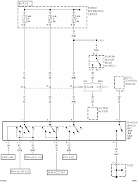 Posted on 15 apr, 2015 model: 2007 Jeep Starter Wiring Sort Wiring Diagrams Community