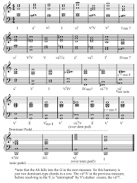 22 Abundant Bach Chord Progression Chart