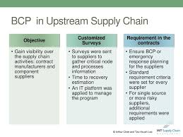 This to keep sufficient the supply chain and manufacturing companies operating normally. Business Continuity Planning For A U S Supply Chain Ppt Download