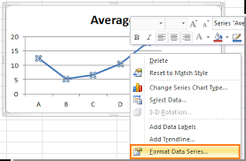 How To Smooth The Angles Of Line Chart In Excel