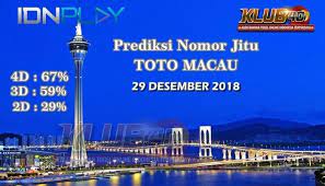 Prediksi Nomor Jitu Macau 29 Desember 2018 19 Februari 10 Februari 12 Februari