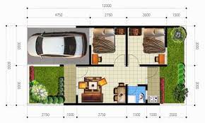 Desain tembok pagar rumah minimalis mewah modern klasik elegan nyaman mempesona type 36 terbaru. 9 Ide Type 30 60 Denah Rumah Rumah Minimalis Desain Rumah