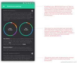 Robinhood stocks / 7 strategies to allocate $1,000 on robinhood stocks 7 strategies to allocate $1,000 on robinhood stocks grow your money while also protecting your portfolio with these valuable. Empowering Investors With Robinhood