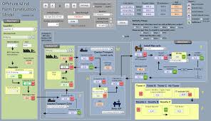 Sudokuwiki Org Microsoft Access Database Gallery