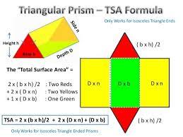 Notes on finding the surface area of a triangular prism: Total Surface Area Of Prisms Surface Area Of Prisms Surface Area Math Charts