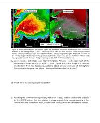 In garp, base velocity for the 0.5 degree tilt is n0v. Radar Reflectivity Base Velocity Samantha S Lake Chegg Com