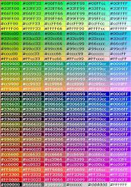 Resource Of The Day Web Designers And Design Professionals Get Color Chart And Colors Hexa Decimal Code With Window Css Colours Html Color Codes Web Colors