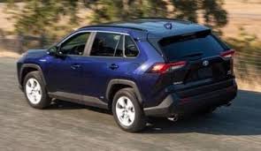 Importarchive Toyota Rav4 2019 Touchup Paint Codes And