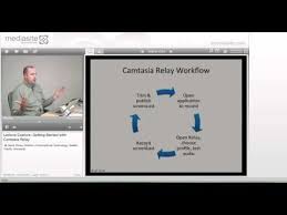'camtasia, now called techsmith relay, was used to record presentation videos for our faculty to share with their students. Lecture Capture Getting Started With Camtasia Relay Youtube
