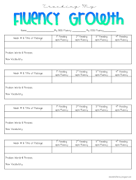 40 prototypical reading fluency graphing chart