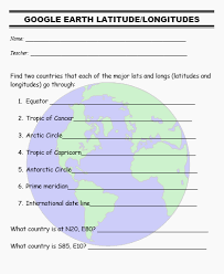 Map, globe, ocean, continent, latitude, longitude, degrees, hemisphere, poles, equator, prime meridian, parallel, perpendicular, absolute location, relative location, grid. How To Teach Geography With Google Earth Part I Teaching Geography Geography Lessons Social Studies Middle School