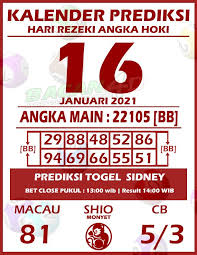 Kalender Togel Sidney Pools 16 Januari 2021 Bacan4d Di 2021 Kalender Permainan Angka Shio