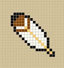 45 Pixel Ideen Perler Bead Designs Hama Perlen Muster Bugelperlen Muster Lustige bilder von mädchen ohne inschriften der hindernislauf ist ein großartiger ort für ein schönes mädchen foto freundin, halte das lenkrad, während ich meine lippen male