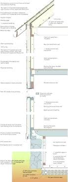 2 X 4 Wall Insulation R Value Germanshepard Info